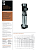 Вертикальный многоступенчатый насос Hydroo VX3-19R 0220 T 2340 5 2 IE3